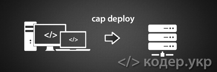 Capistrano и php. Деплой сайта (удалённое развёртывание приложений)